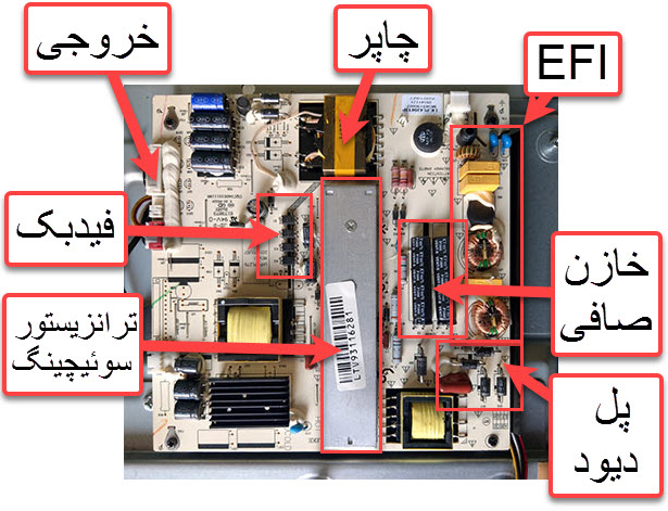 ایکس ویژن | xvision | XS5020 | پاور | خرید | فروش | تعمیر