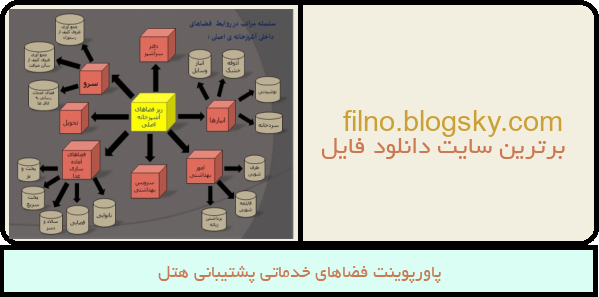 پاورپوینت فضاهای خدماتی پشتیبانی هتل