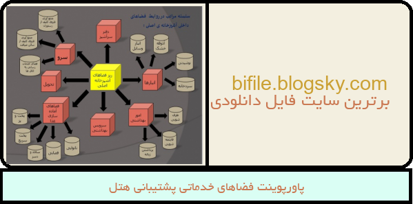 پاورپوینت فضاهای خدماتی پشتیبانی هتل