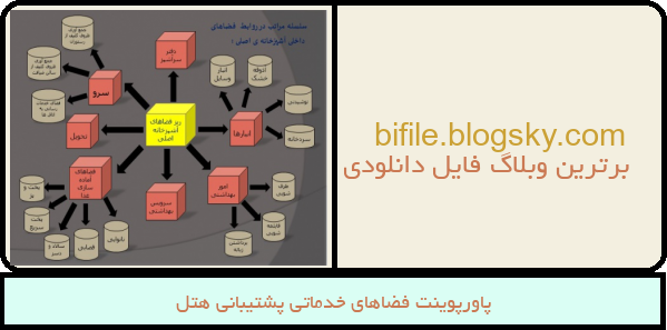 پاورپوینت فضاهای خدماتی پشتیبانی هتل