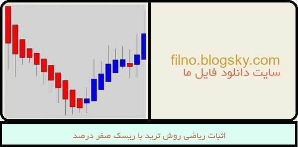اثبات ریاضی روش ترید با ریسک صفر درصد