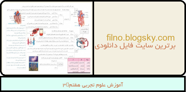 آموزش علوم تجربی هفتمA3