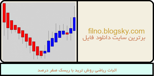 اثبات ریاضی روش ترید با ریسک صفر درصد