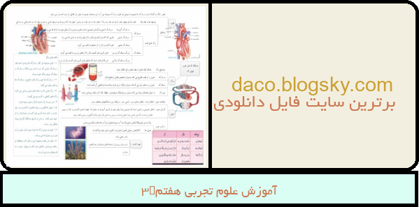 آموزش علوم تجربی هفتمA3