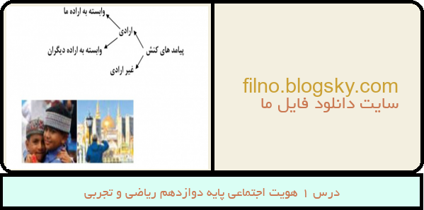 درس 1 هویت اجتماعی پایه دوازدهم ریاضی و تجربی
