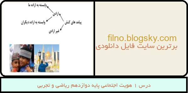 درس 1 هویت اجتماعی پایه دوازدهم ریاضی و تجربی