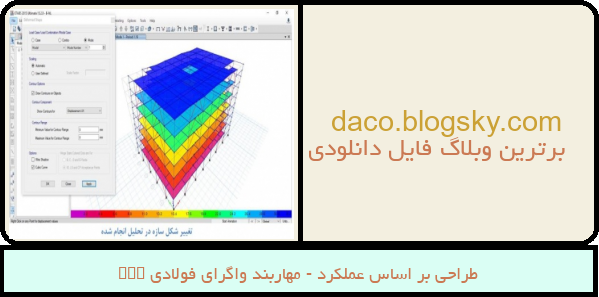 طراحی بر اساس عملکرد - مهاربند واگرای فولادی EBF