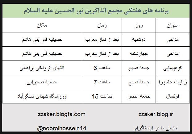 مجمع الذاکرین نور الحسین علیه السلام (کربلایی حاج ابوالفضل حیدری)