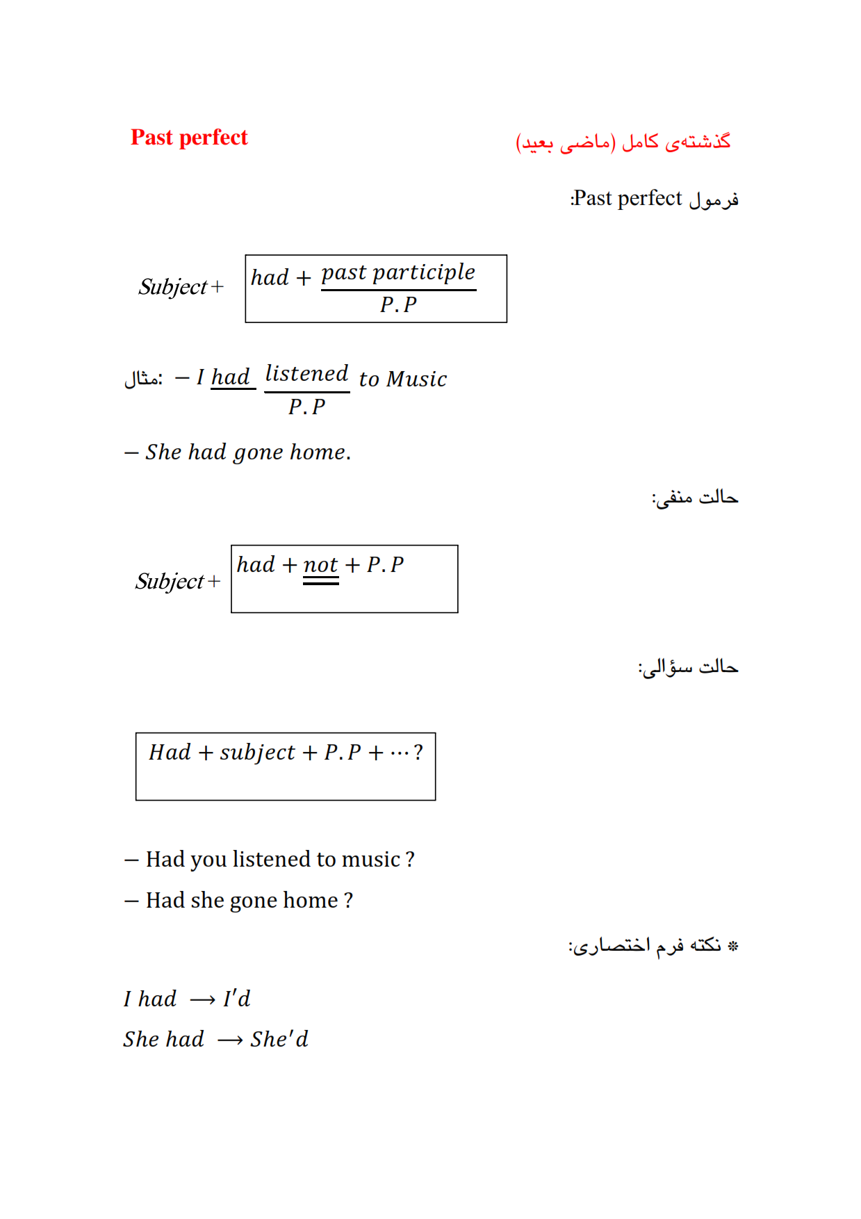 دانلود مجموعه آموزش کامل گرامر زبان انگیسی به زبان ساده همراه با مثال ها کتاب pdf کنکور دبیرستان دوازدهم یازدهم 